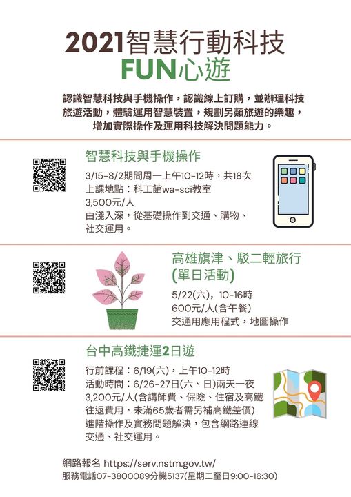 2021智慧行動科技Fun心遊