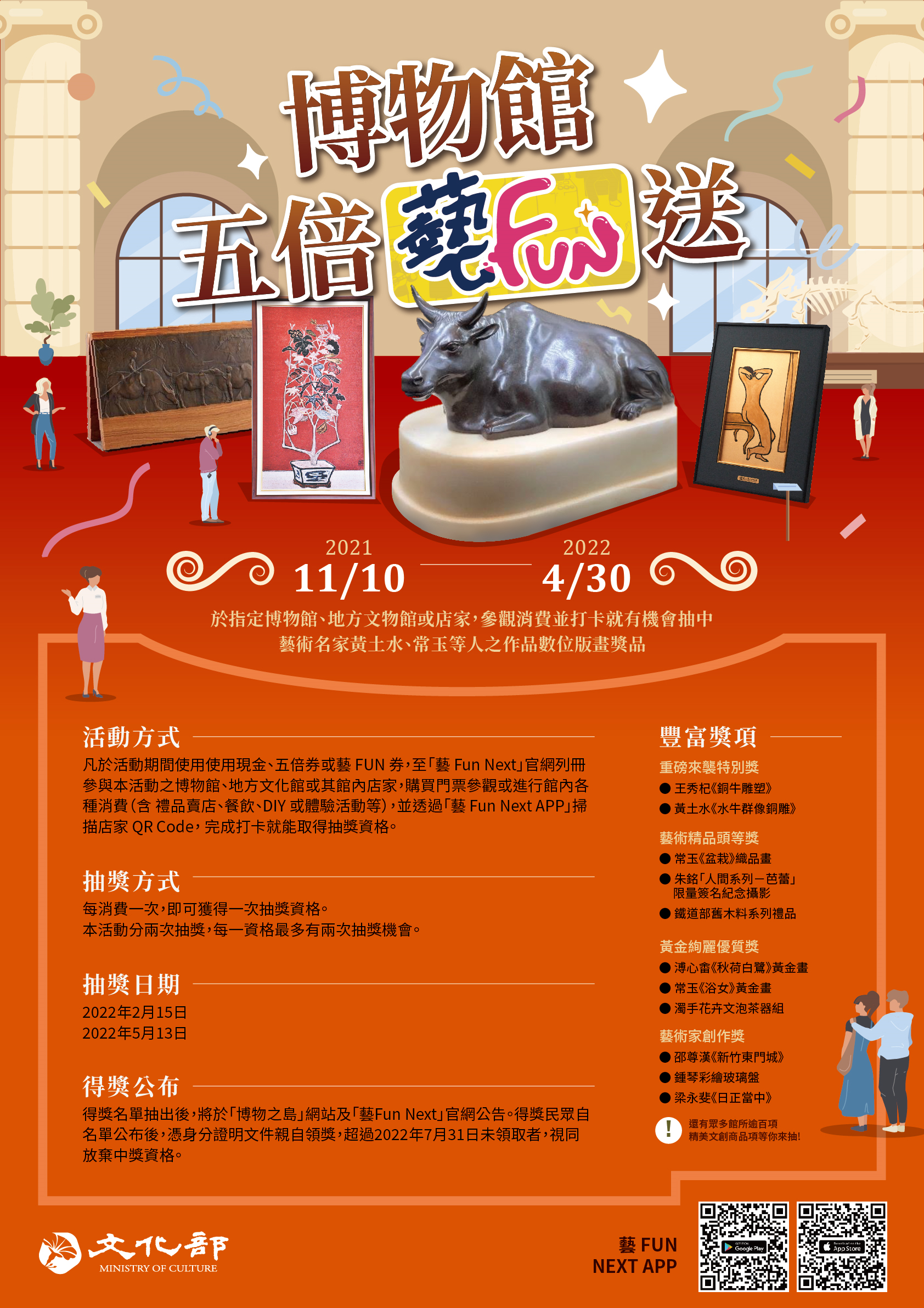 「博物館5倍藝FUN送」活動，多項好禮等你抽！