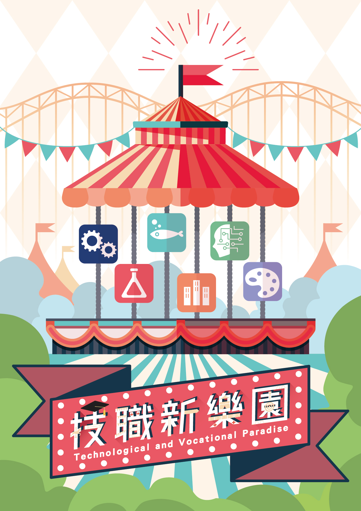 技職新樂園 職業試探體驗，免費參觀