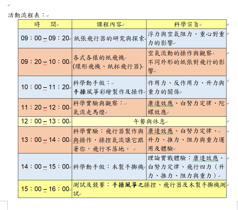 【2024冬令營】飛龍在天-飛行科學營