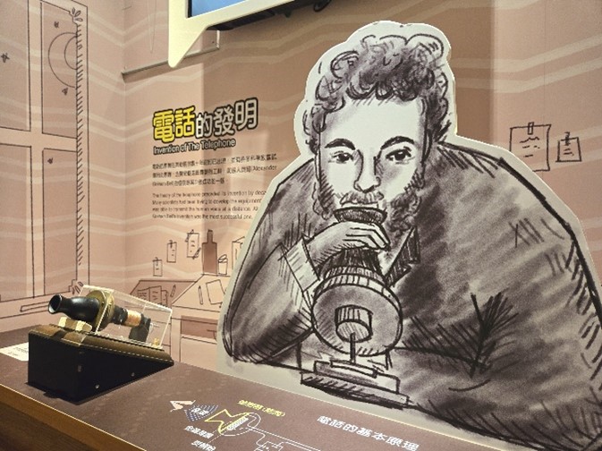 Invention of the Telephone