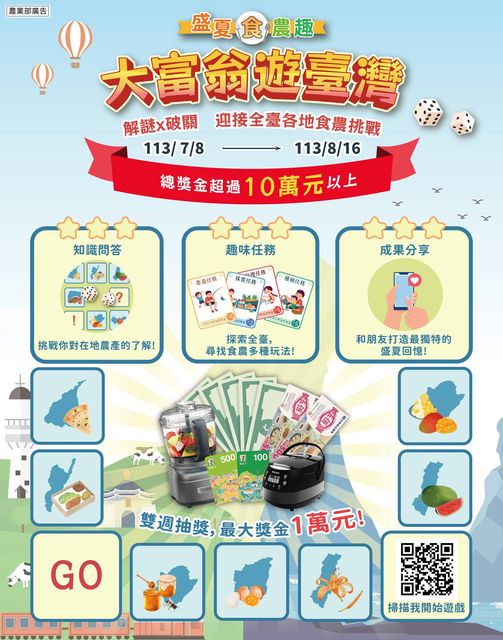 臺灣農業的故事（盛夏食農趣：大富翁遊臺灣）