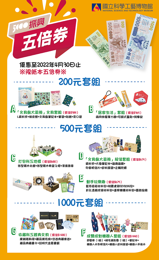五倍券文創商品套組來囉~快把科工文創商品打包回家~