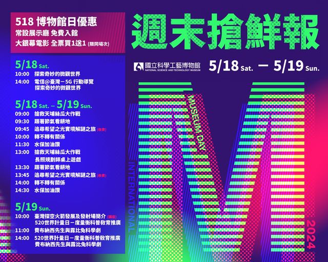 ５１８博物館日，本館優惠及週末活動看過來！