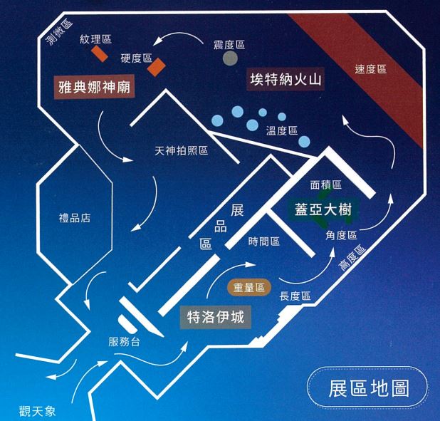 「星動時刻．量測傳說」特展-生活中的測量工具