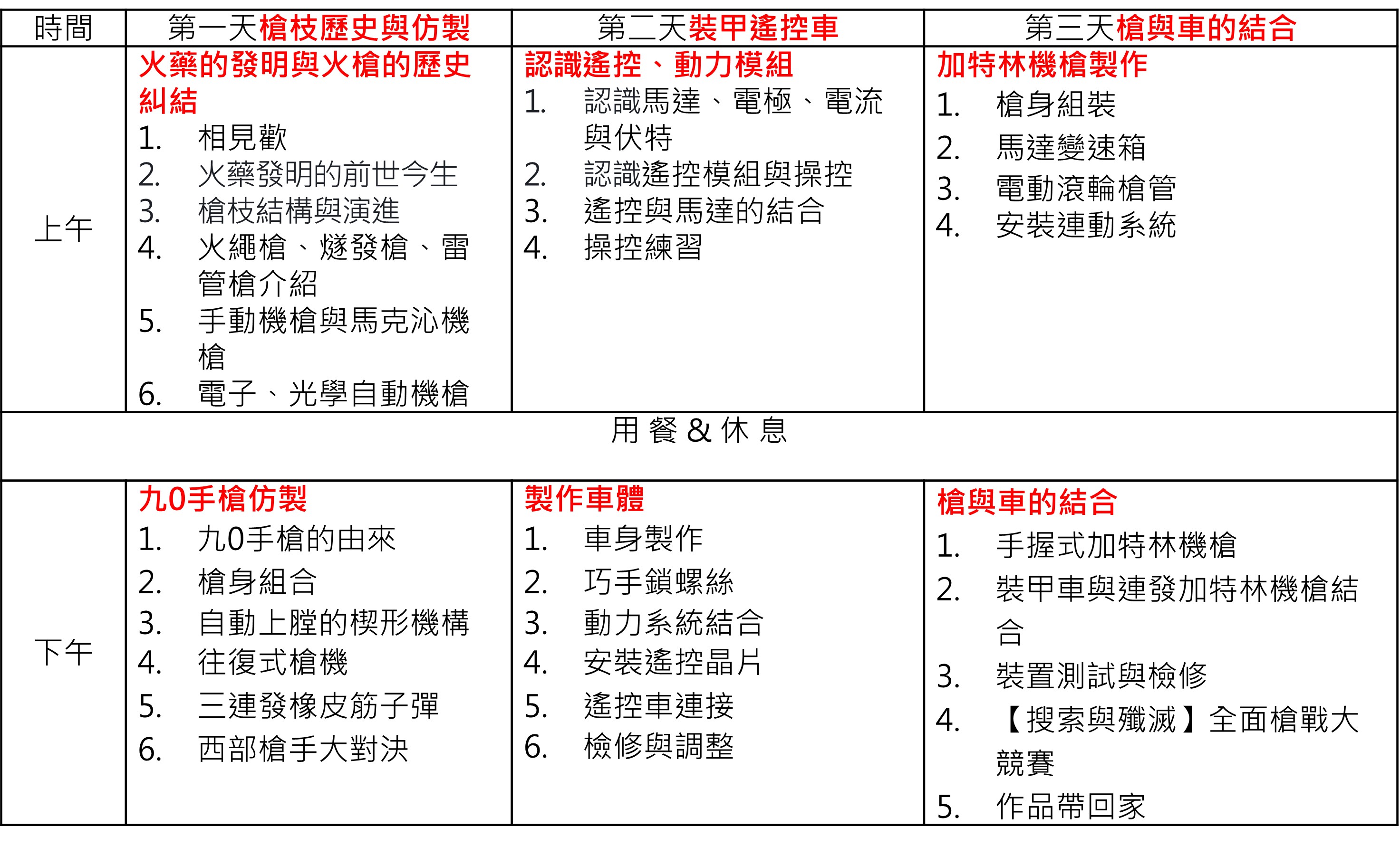 加特林-課表