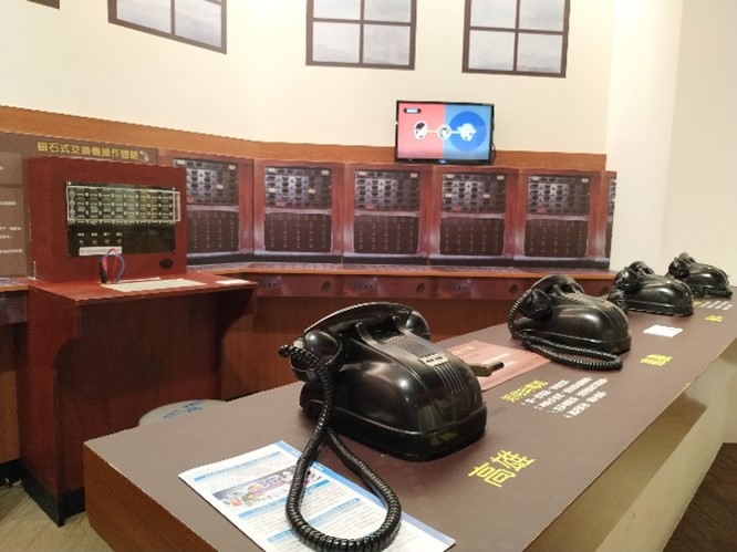 Magneto Telephone Switchboard