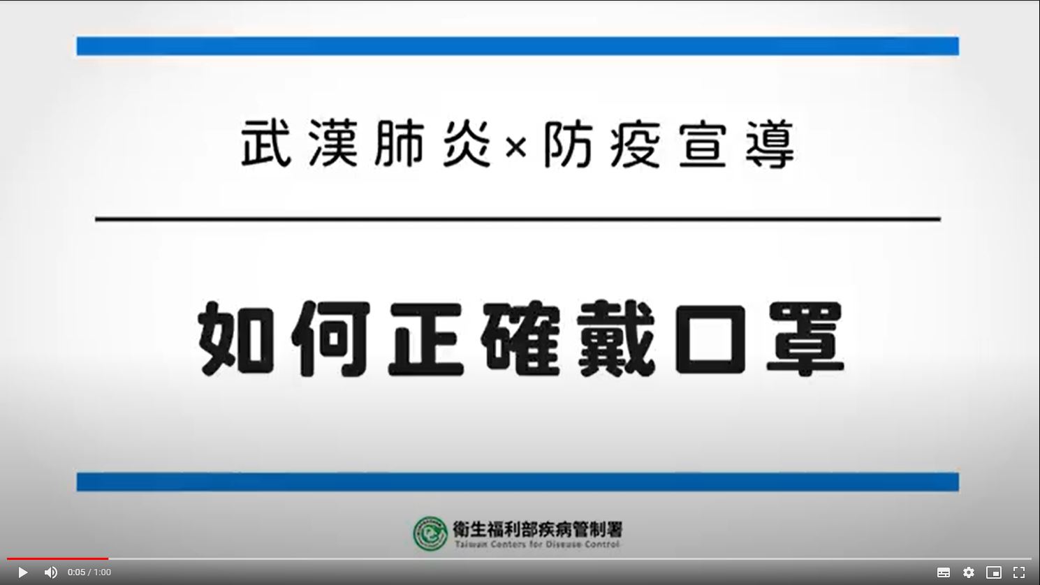 張上淳醫師－如何正確戴口罩