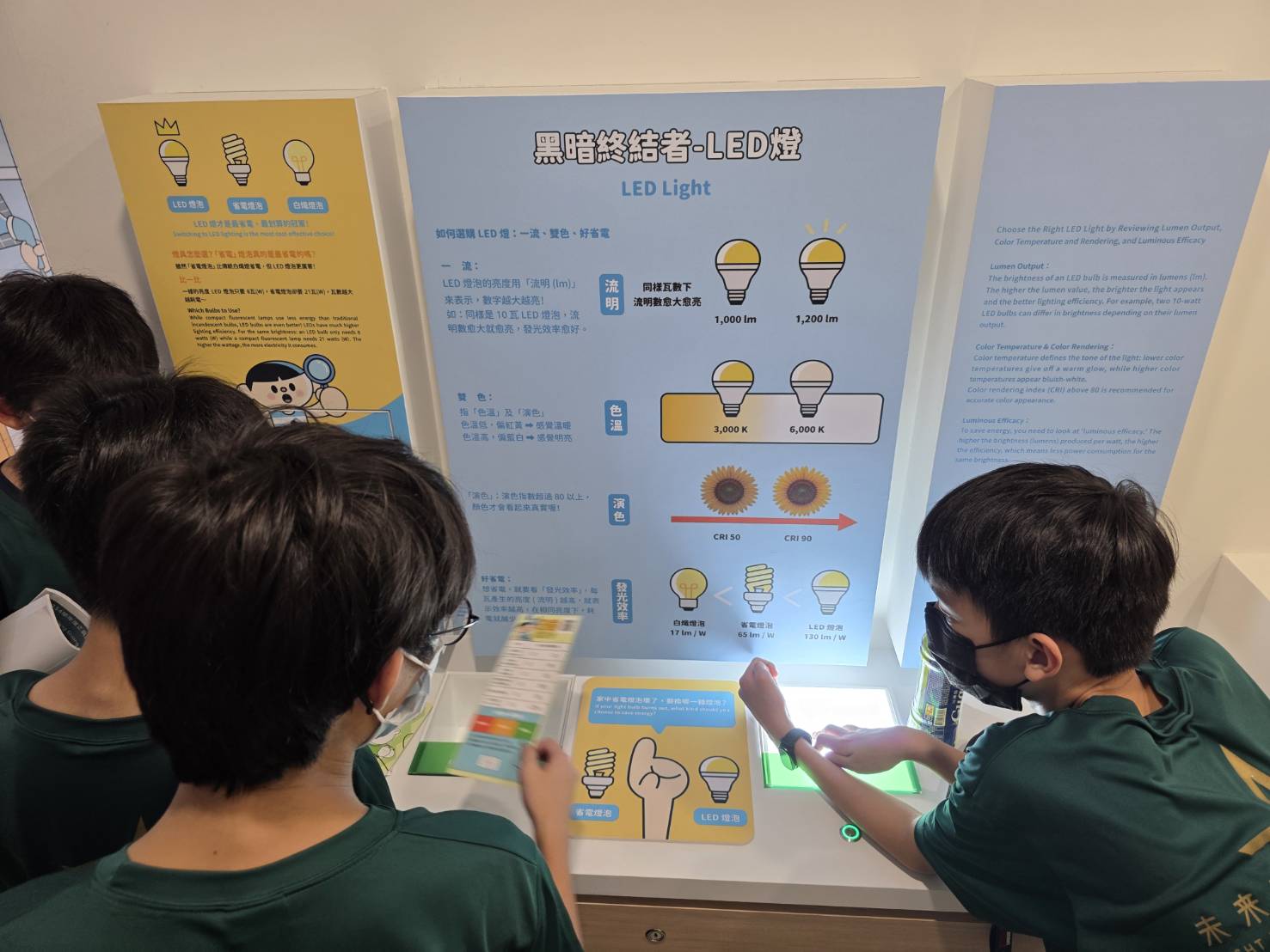 Identify the Power-Hungry Monsters at Home