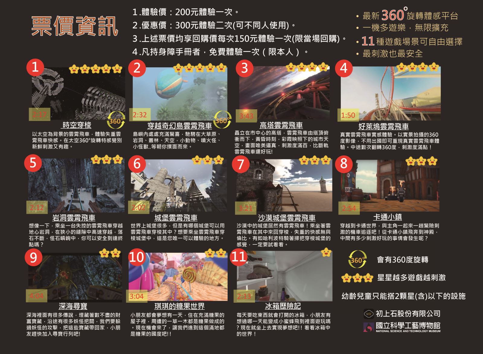 XR穿越體驗特展 翻轉你的視野 宅體驗的極致