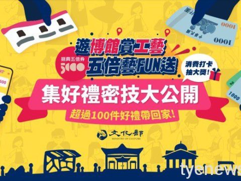 (轉知)文化部「博物館5倍藝FUN送」打卡抽獎