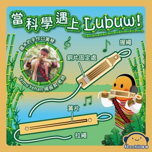 當科學遇上Lubuw！封面圖